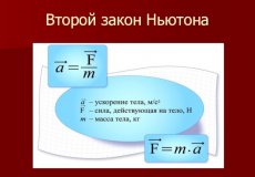 Формулы и определение второго закона Ньютона