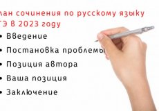 План сочинения ЕГЭ по русскому языку 2023