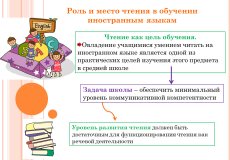 Секреты успешного изучения английского через домашнюю работу