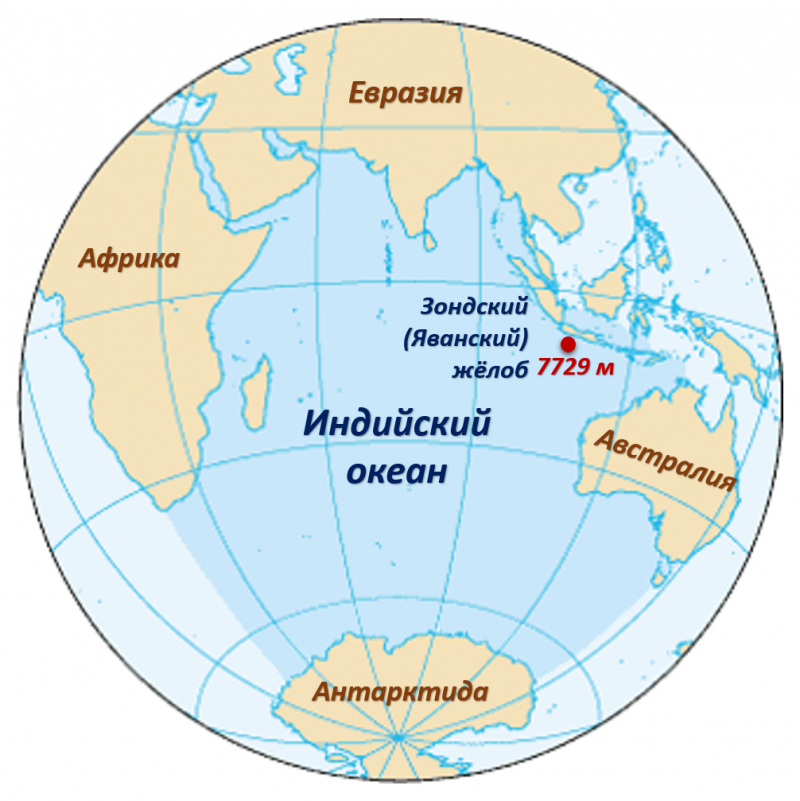Крупные заливы индийского океана. Зондский желоб индийский океан. Индийский океан географическое положение на карте. Зондский желоб на карте индийского океана.